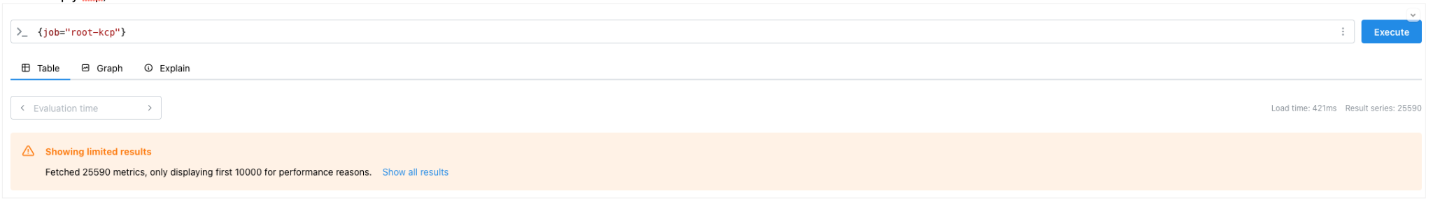 Metrics cardinality growth